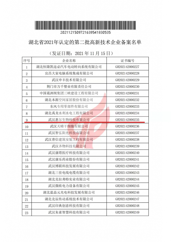 喜讯：惠尔生物认定为国家高新技术企业